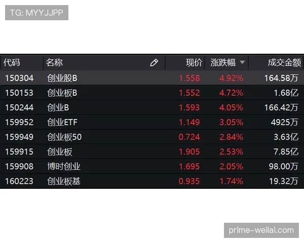亚特兰大进攻效率出现回升迹象，联赛末期关键赛程延续冲击力