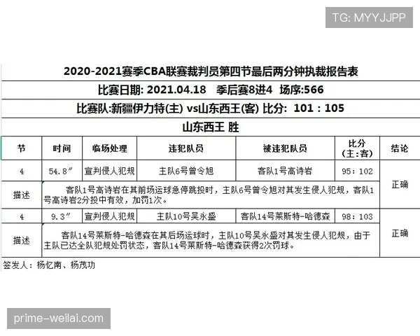 裁判坠球现象的规则解读与判罚逻辑解析