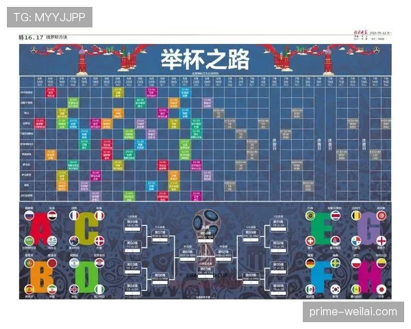 2026世界杯开幕战赛前值得关注的数据榜单