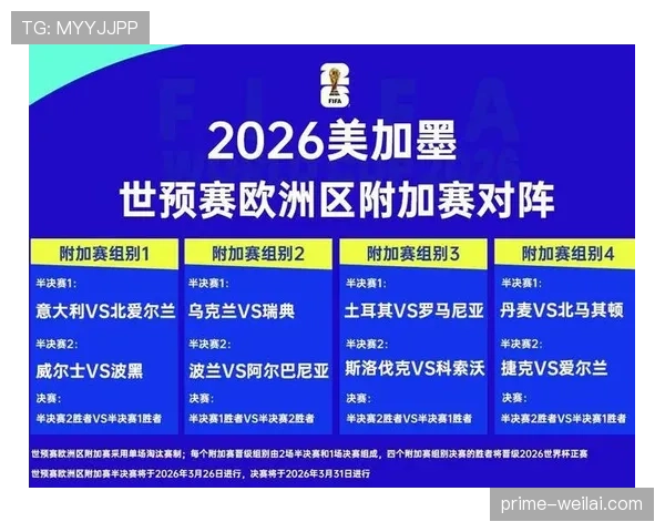 土耳其能否在2026世界杯创造黑马奇迹 星月军团阵容分析与晋级前景