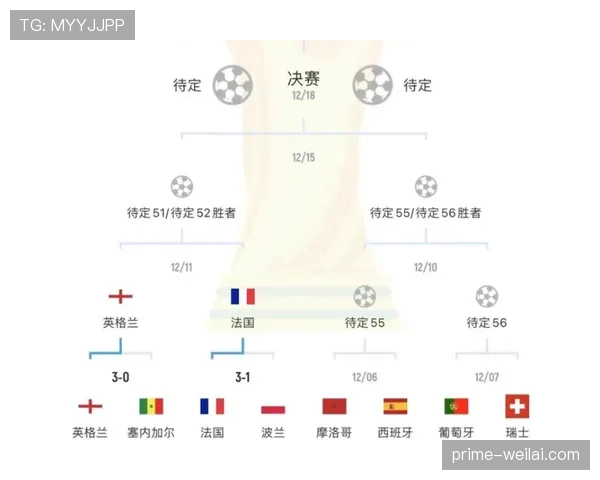 库拉索冲击2026世界杯前景分析：预选赛赛程与出线形势展望